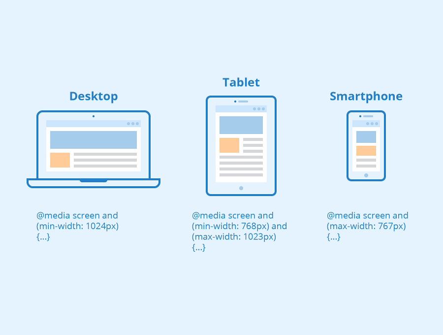 học css - media queries