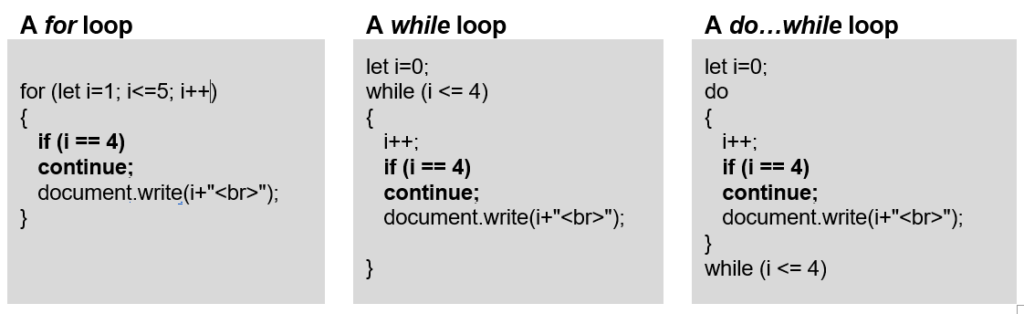 học javascript - loops