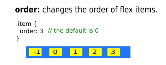 css flexbox - order