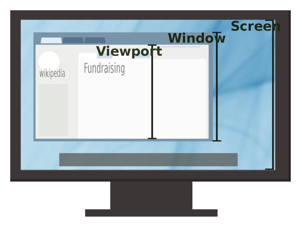 Thiết kế Web Responsive với viewport